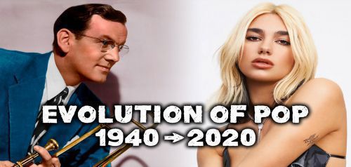 Η εξέλιξη της pop από το 1940 μέχρι το 2020