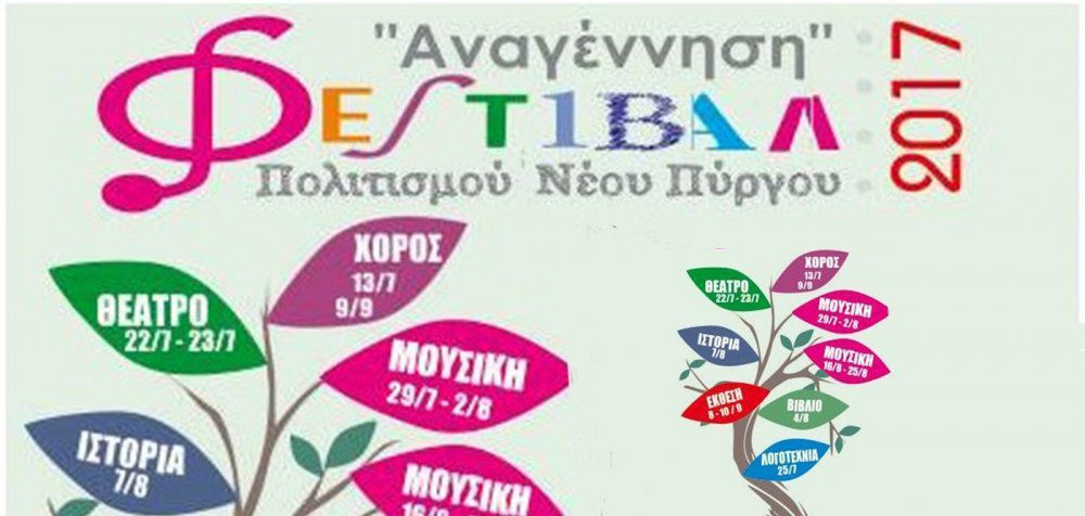 Το Φεστιβάλ «Αναγέννηση» 2017 τιμά τον Νίκο Καζαντζάκη
