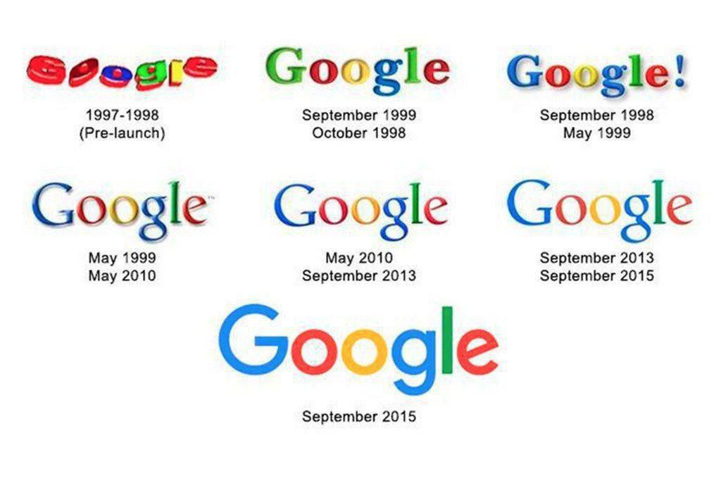 google logos throughout history 1024x680
