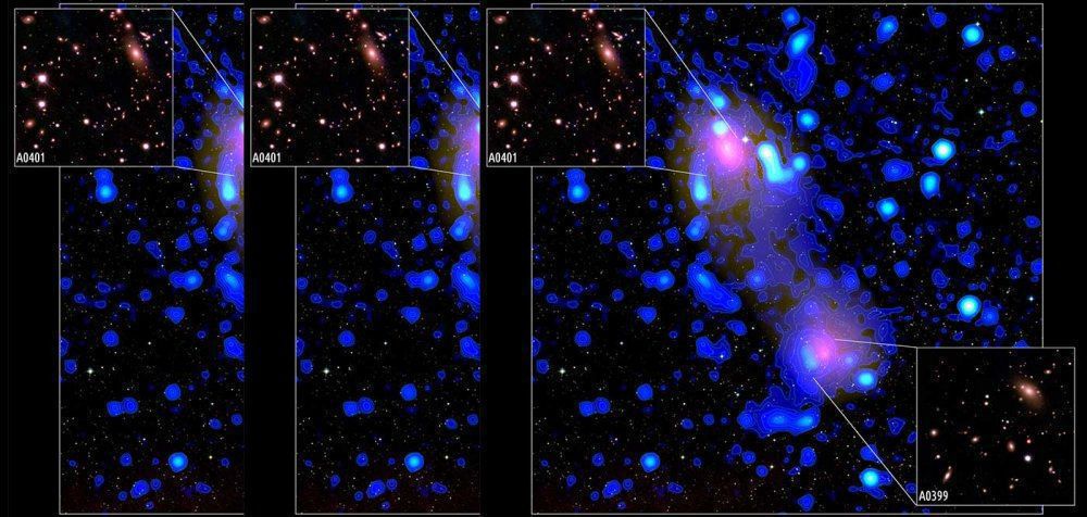 Ανακαλύφθηκε για πρώτη φορά μια παράξενη τεράστια «ραδιο-γέφυρα»... που συνδέει δύο σμήνη γαλαξιών