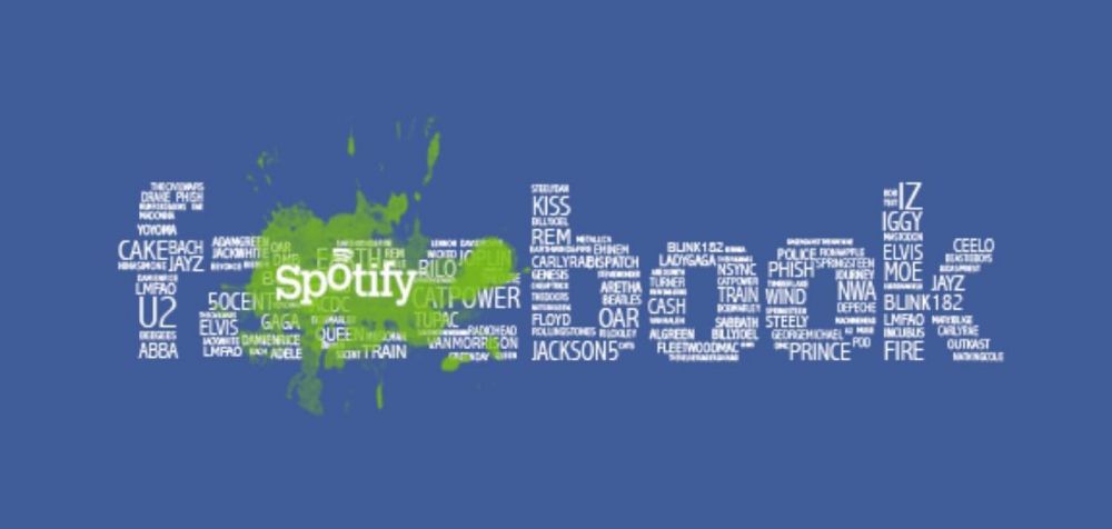 Νέα συνεργασία Facebook και Spotify